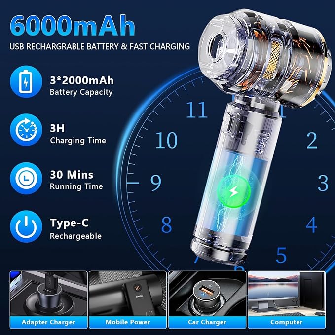 Handheld Vacuum Cordless, Car Vacuum Cleaner, Portable Mini Compressed Air Blower, Duster. Strong Suction Brushless Motor. 4-in-1 21000Pa Wireless Hand Vacuum, Type C Port, for Car, Home, Office.