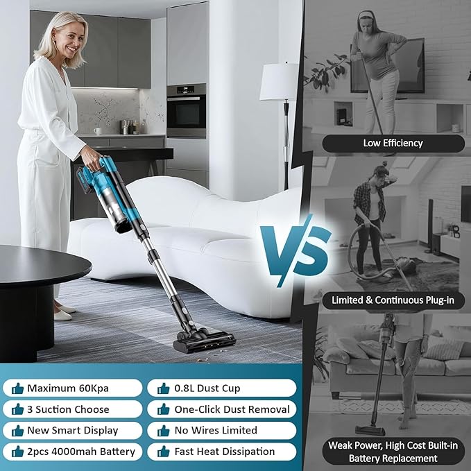 700W Cordless Vacuum Cleaners for Home with 2*Battery 8000mAh,Brushless Rechargeable Stick Vacuum with 3 Mode, 6 in 1 Portable Handheld Cordless Vacuum for Pet Hair/Hardwood Floor/Dorm (Blue)