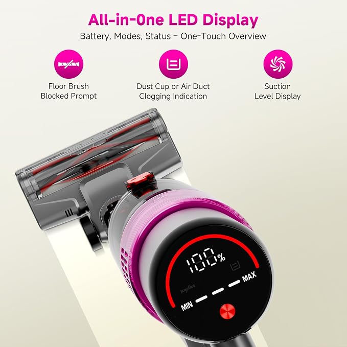 Cordless Vacuum Cleaner: Portable 6-in-1 Stick Vacuum with Anti-Tangle Brush, LED Headlight, Self-Standing, HD Display-Purple