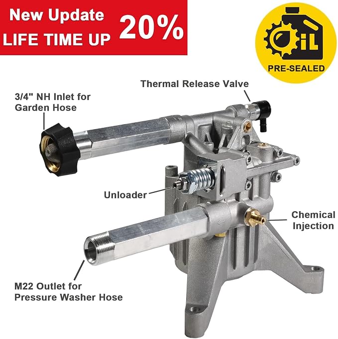 YAMATIC Vertical 7/8" Pressure Washer Pump — Front Inlet/Outlet, 3000 PSI 2.5 GPM — Replacement for Select Troy Bilt, Craftsman, Karcher, Brute, Homelite