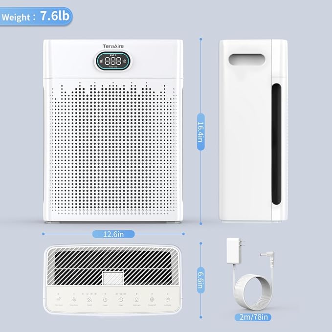 Air Purifiers for Home Cover Up to 2200 Ft², H13 HEPA Air Purifier with Washable Pre-filter, Pet mode, PM 2.5 Air Quality Monitor Fragrance Sponge for Smoke, Odor, Dander, Pollen (White)