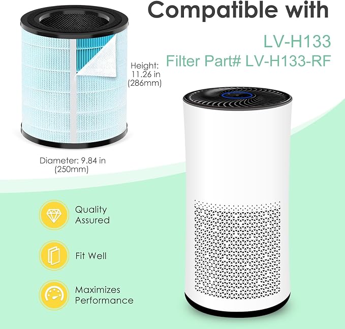 LV-H133 Replacement Filter Compatible with Levoit LV-H133 Air Purifier Smoke Remover Filter Replacement for LVH133 H133 Meta-Air Tower H13 True HEPA # LV-H133-RF, Blue 1-Pack