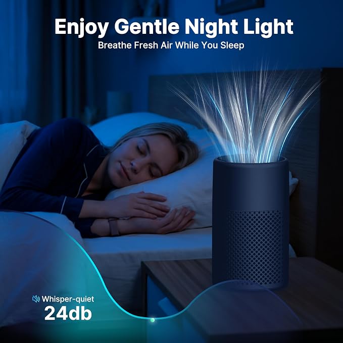 2 Pack Air Purifiers for Bedroom Home, True HEPA Filter for Dust, Smoke, Pet Dander, Small Air Purifier with Sleep Mode for Bedroom Office, Night Light Quiet 24dB, Fragrance Sponge, Dark Gray