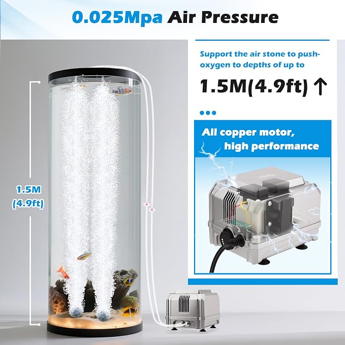 hygger 5W Powerful Aquarium Air Pump: Quiet Adjustable Fish Tank Air Pump, Dual Outlet Oxygen Aerator, Fish Tank Bubbler for Up to 150 Gallons Aquariums, for Freshwater, Saltwater, Hydroponics