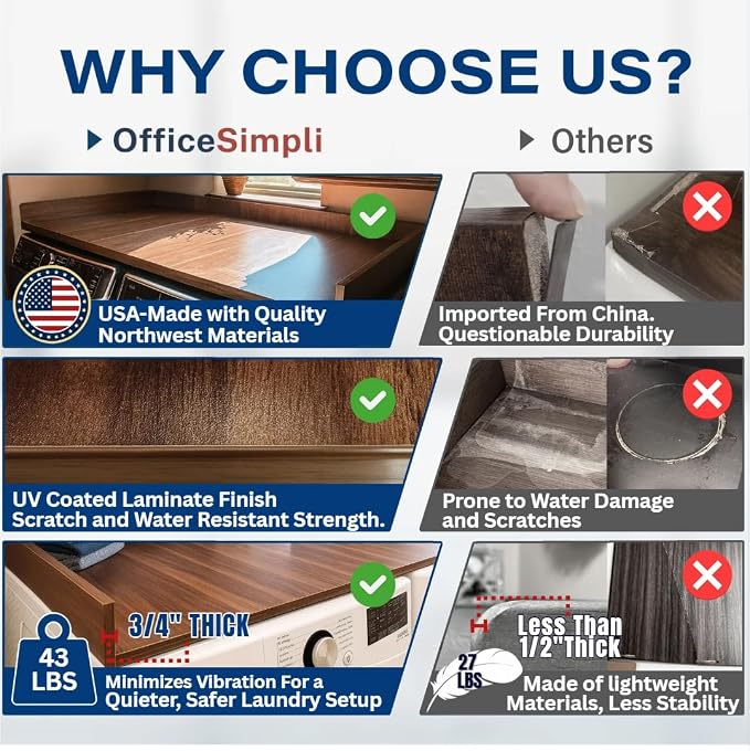 OfficeSimpli Washer Dryer Countertop, Made in USA, Non-Slip Pads, Laundry Room Wood Topper, Washer Dryer Cover for Top, Laundry Countertop, Laminate Finish (Tenino Grey, Standard (27.5" x 54"))