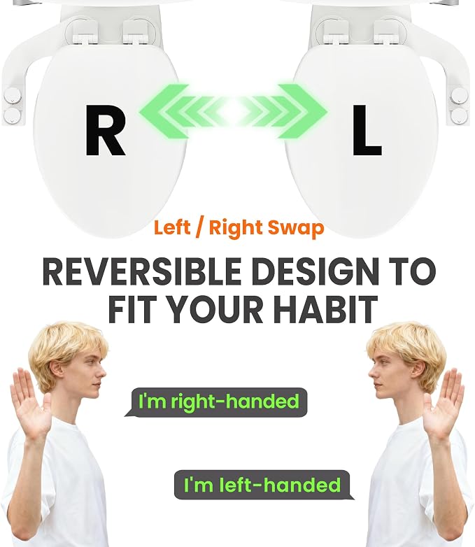 Toilet Bidet With Left/Right Side Reversible Design, Fresh Water, Non-Electric, Toilet Bidet Attachment, Right/Left Hand Side with Dual Nozzle, Self-Clean, Includes Extended Screws (White)