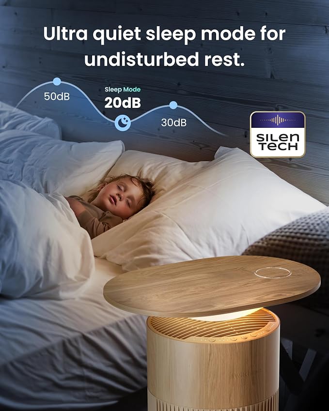 SwitchBot Air Purifier for Home Large Room up to 3620 ft², Pet Mode, Support Matter, 20dB, Washable Pre-filter, Aromatherapy, Works with Alexa, Google Home, Apple Home, Ideal for Odor, Dust & Pet Hair