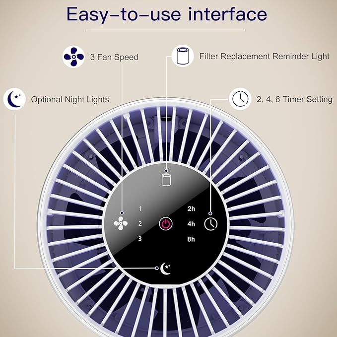 Aircillin 2 Pack Air Purifiers for Bedroom H13 True HEPA Air Filter Cleaner, Odor Eliminator, Remove Smoke Dust Pollen Pet Dander, Night Light For Home Living Room Dorm, Quiet 24dB Filtration System