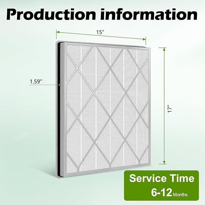 HE401 Replacement Filter for Shark Air Purifier 4 Fan Model, HE401 HE402 HE405 HE400 3-Stage Filtration System of H13 True HEPA and Pre-Filter
