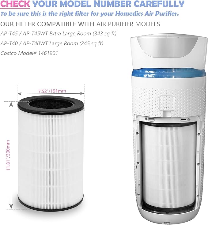 Ulrempart Replacement Filter Compatible with Homedics 5 In 1 Air Purifier Model AP-T40FL AP-T40 AP-T45 AP-T40WT AP-T40WTAR AP-T45WT 1461901 Series, Included Extra 30-Pieces Essential Oil Pad
