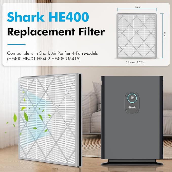 3 Pack HE401 Replacement Filter for Shark Air Purifier 4-Fan Model, HE402 HEPA Filter Compatible with Shark HE400 HE401 HE402 HE405 Air Purifiers, Part HE4FKPET