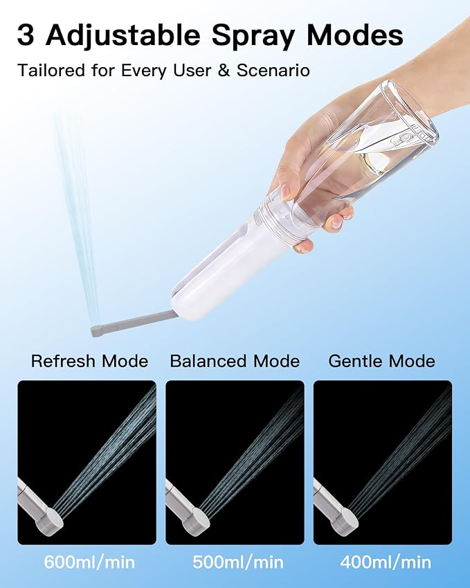 Handheld Portable Travel Bidet Sprayer, Rechargeable Electric Bidet, Peri Bottle for Women & Men, Upside Down Design, Works with Warm Water, No Heating Function, Personal Hygiene Care