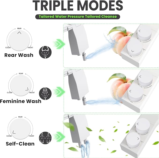 Toilet Bidet With Left/Right Side Reversible Design, Fresh Water, Non-Electric, Toilet Bidet Attachment, Right/Left Hand Side with Dual Nozzle, Self-Clean, Includes Extended Screws (White)