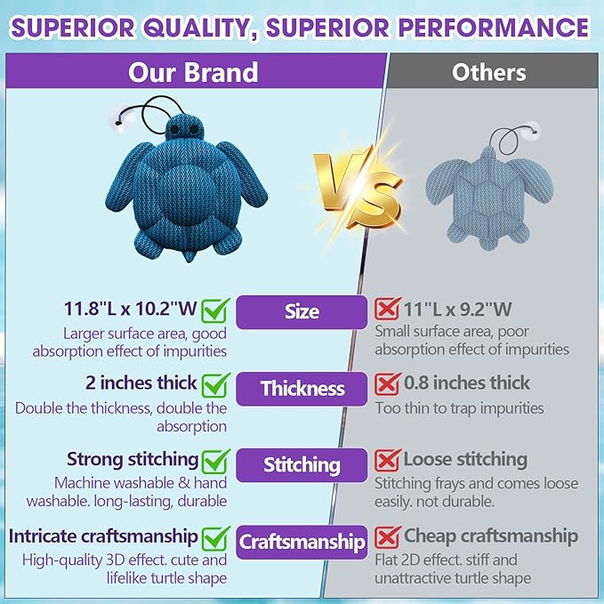 Hot Tub Scum Absorber, 2 Pack Hot Tub Accessories for Adults, Turtle Hot Tub Sponge Scum Cleaner Gifts for Spa, Reusable Oil Absorbing Scumbug Remover Keeps Water Clean