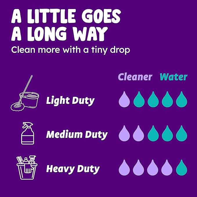 Originally Yellow Lavender Vinegar For Cleaning Purpose | USA Made All Purpose Cleaner | Use as a Floor, Glass, Kitchen, & Bathroom Cleaner | Plant Derived Vinegar half Gallon| 64 Oz
