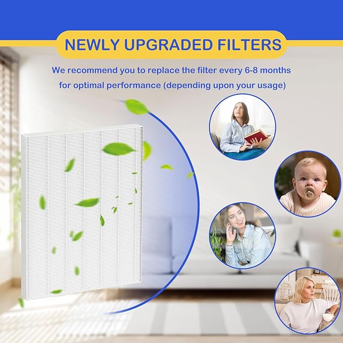 4-Pack D480 True HEPA D4 Replacement Filters Compatible with Winix D480 Air Cleaner Purifier, Item Number 1712-0100-00, Filter D4