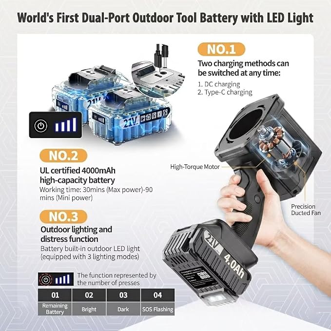 Leaf Blower Cordless with 2×4.0 Ah Battery and Charger[Battery with Outdoor LED Light+Stepless Speed Control] 21V 180MPH Handheld Electric Leaf Blower for Patio & Garden Dust Leaves CleaningCar Wash