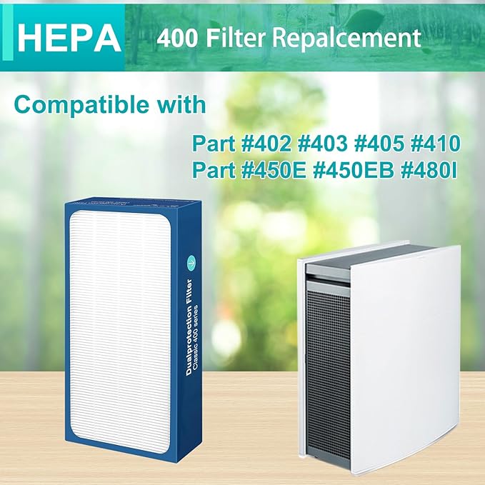 2Pack Classic 400 Series Replacement Filter,Compatible with Blueair 400 Series Air Purifier Filter,2-in-1Pre-Filter H13 Ture HEPA Filter,Part #480i,402,403,405,410,450E Replacement Filter (400 2 Blue)