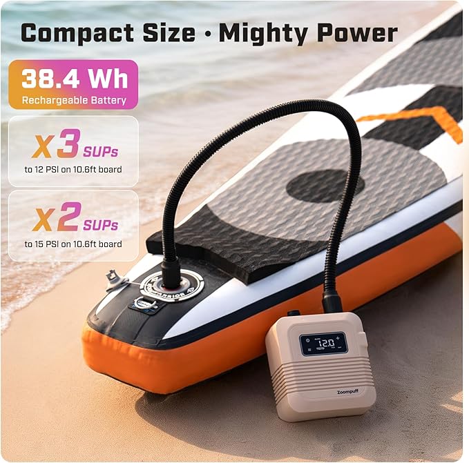 Electric Paddle Board Pump, 20 PSI High Pressure SUP Pump, Intelligent Dual Stage Inflation & Deflation, Auto-Off Rechargeable SUP Air Pump, for Paddleboards, Inflatable Boats, Kayaks
