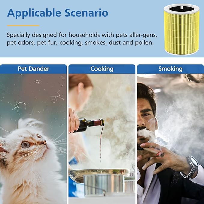 Core 600s-P Pet Replacement Filter Compatible with LEVOIT Core 600S Air Purifier, 3-in-1 Filtration Filter and Activated Carbon 600s Filters, Core 600S-P, Core 600S-RF-PA, 2 Pack