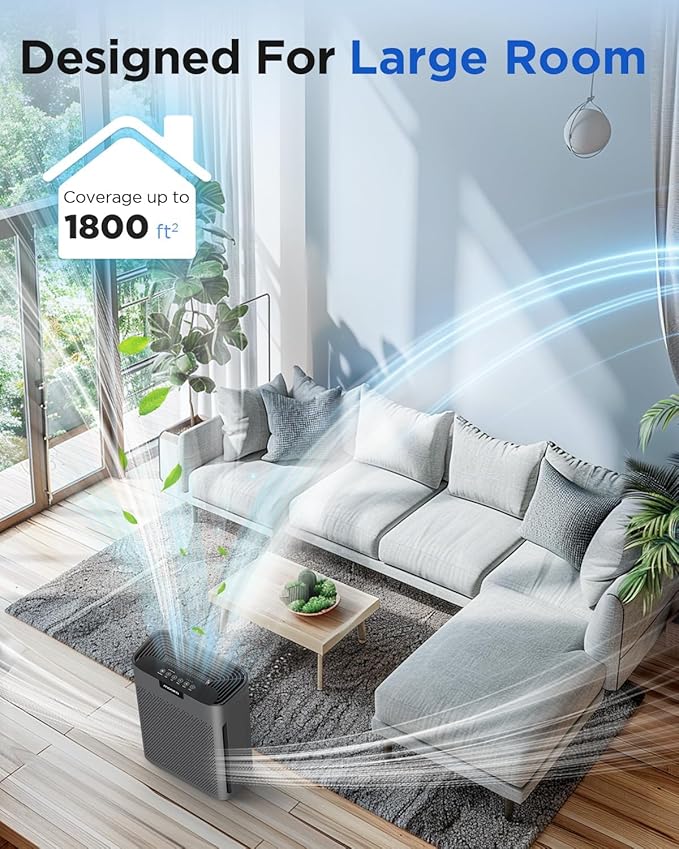 Air Purifiers for Home Large Room 2200 Ft² with Washable Filters, MOOKA H13 HEPA Air Purifier for Home Pets Bedroom with Fragrance, Air Cleaner for Smoke Dust Pollen Pets Hair Odor, KJ190 Grey