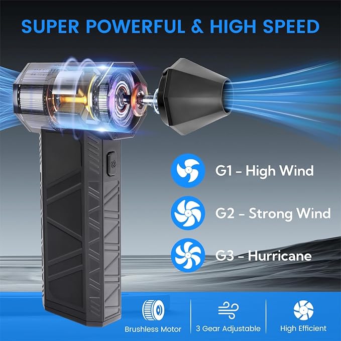 12000mAh Camping Lights 2Pack, Compressed Air Duster, 3-Gear Electric Air Duster Rechargeable