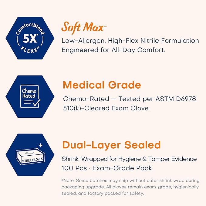 Supmedic Medical Soft Max™ Nitrile Exam Gloves, 1000 Pcs Latex-Free Powder-Free Food Safe Clean Cooking Disposable Glove Blue