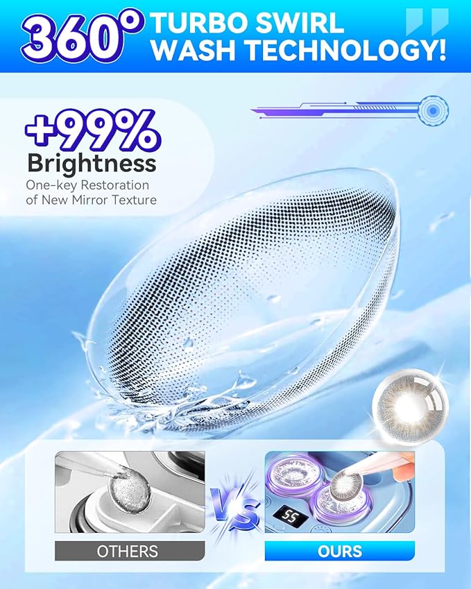 2025 Upgraded Ultrasonic Contact Lens Cleaner【50KHz Germany Super Motor】【Top1 Intelligent Chip-Smart Modes】【Rechargeable】 Gentle Cleaning & 99% Brightness, Portable Soft Contact Lens Tools (Blue)