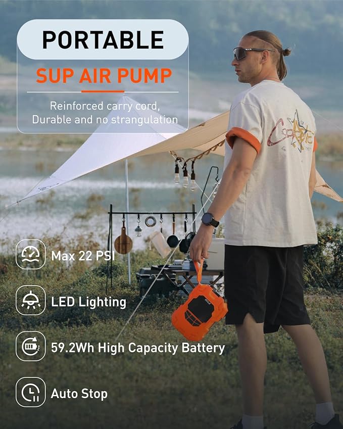 Rechargeable Paddle Board Electric Pump, 22PSI SUP Pump with Dual Power Battery & 12V DC Air Pump, Portable High Pressure Inflator with Auto Shut-Off & Fast Charging for SUP, Kayak, Inflatable Boat
