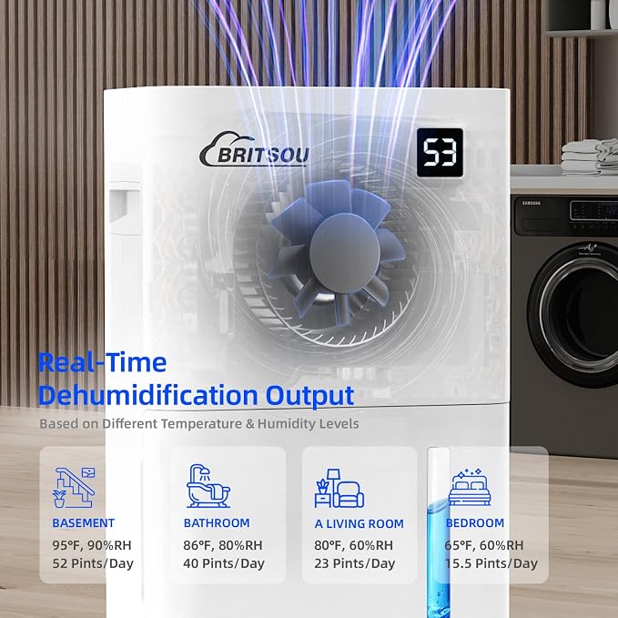 50 Pints Dehumidifier for Basement and Bedroom, Covers 3500 Sq.Ft with Drain Hose, Smart Operation with 3 Modes - Ideal for Home, Bathroom, Garage.
