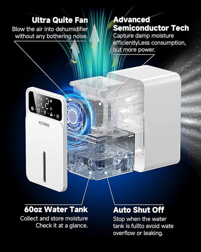 Dehumidifier for Home, 60 OZ Capacity, Auto Shut-Off for Medium Rooms up to 500 Sq.Ft, Portable Quiet for Bedroom Bathroom Basement, 24H Timer & 7 Color Lights (Silver)