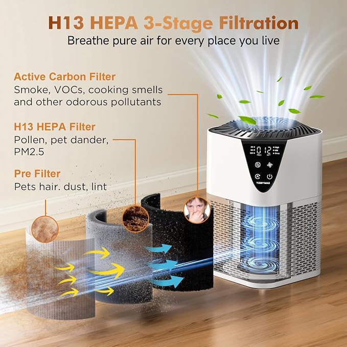 Air Purifiers for Home Large Room up to 1750 Sq Ft, H13 True HEPA Filter Air Purifiers for Bedroom, 25dB Quiet with Fragrance Diffuser for Home,Bedroom,Office (White)