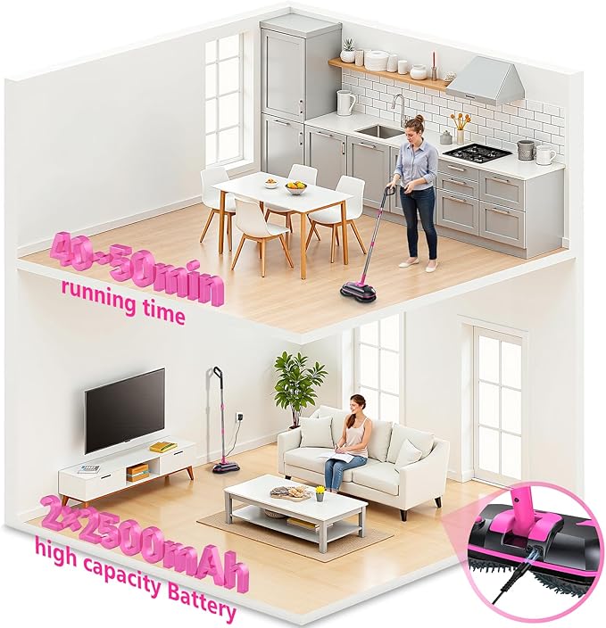 Electric Spin Mop with Water Sprayer, 300ml Tank Cordless Self-Propelled Floor Cleaner for Hardwood & Tile, Adjustable Handle, Quiet Cleaning, 2500mAh Long-Lasting Battery, Pink