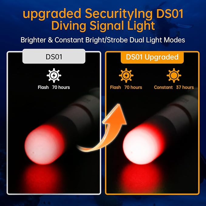 SecurityIng 2-Pack Dive Marker Light, 150m Waterproof Mini Scuba Tank Light, Steady & Flash Modes,AAA Battery Included, LED Diving Signal Light for Night Diving Camping Cave Adventure (Red)