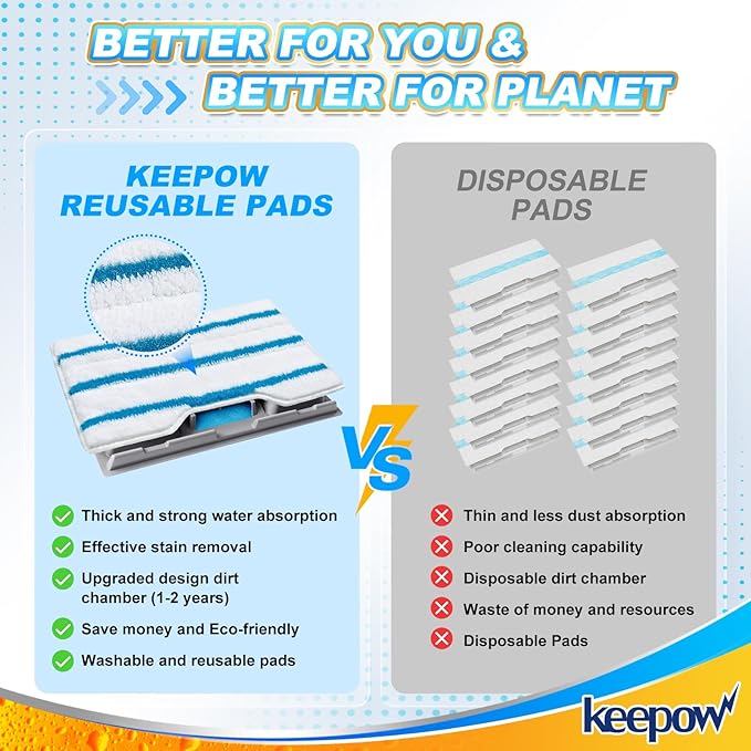 KEEPOW Reusable Mop Replacement Pads Compatible with Mop VM252 VM200 VC205 VM250 /QM250 VM190 VM200P12, Washable Vacuum Mop Pad Refills, Upgraded Design of Dirt Chamber
