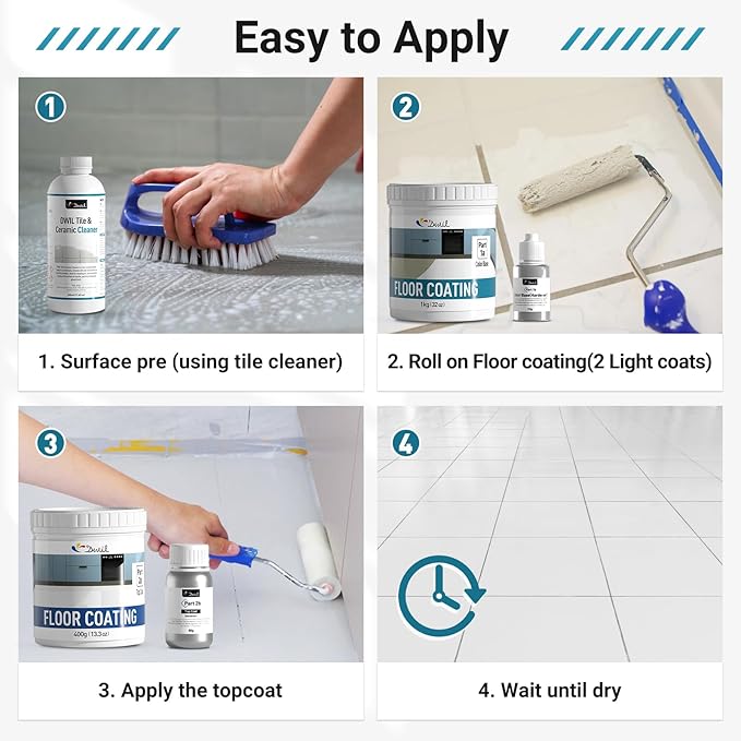 DWIL Bathtub Paint, Tub and Tile Refinishing Kit 32oz with Tools, Easy to Use Countertop Paint, Tub Refinishing Kit for Bathroom & Kitchen on Tile, Sink, 40-50sq.ft(White)