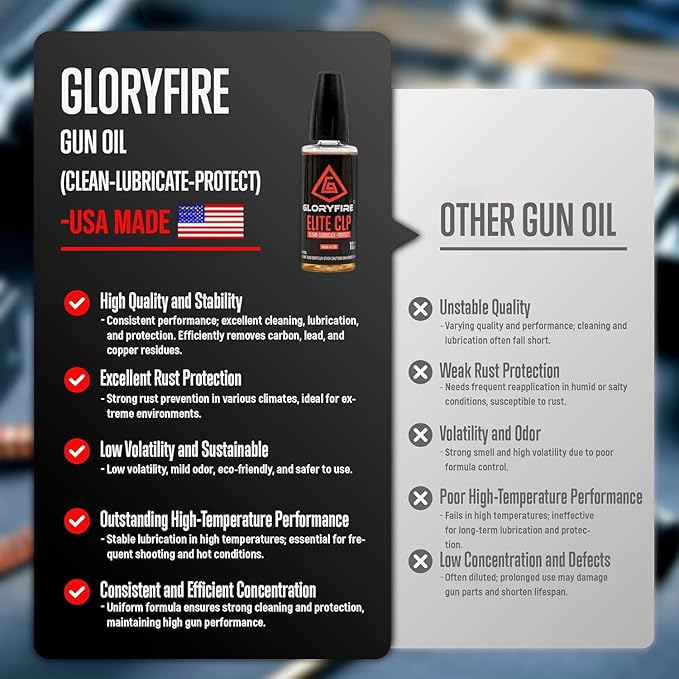 GLORYFIRE Universal Gun Cleaning Kit for Handgun Shotgun & Pistol,Elite Gun Cleaning Set with High-end Brass Brushes, Mops, Jags, Reinforced Rods and Gun Cleaning Snake&Ropes