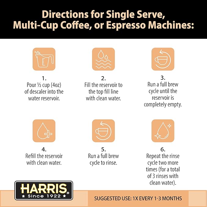 HARRIS Coffee Machine Descaler Descaling Solution, 32 fl oz (2 Pack, 8 Uses Each), Compatible with Keurig, Nespresso, Breville, DeLonghi, Jura & Ninja Coffee and Espresso Makers