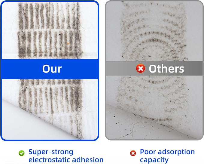 Disposable Dry Sweeping Cloths for KZKR Push Clamp Mop，Compatible with Swiffer Sweeper – 60 Count, 8.6" x 11.8" Refill Pads for Floor Mopping, Dusting & Daily Cleaning (Mop Not Included)