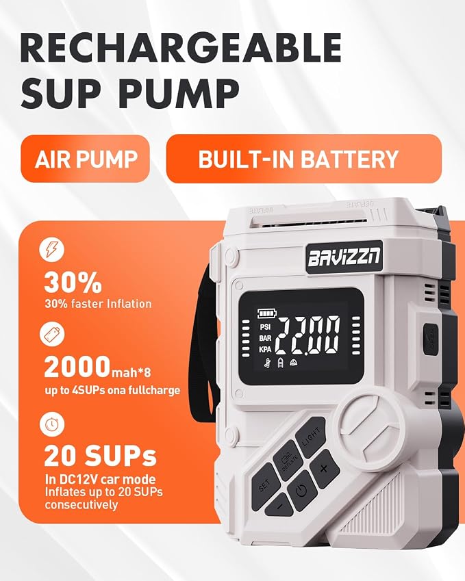 Rechargeable Paddle Board Pump, 22PSI Dual Stage Electric SUP Pump