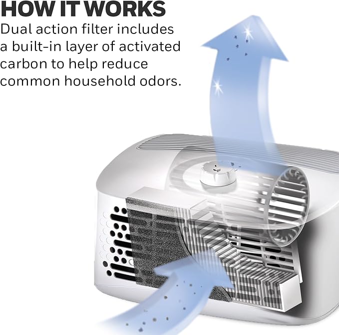 Honeywell Air Purifier for Home, 465 Ft² in 1 hour, Dual Action Filter, Reduces Dust, Pollen, Pet Dander, Odors, Smoke, Compact Allergen Reducer, Small Air Purifier, White HHT270