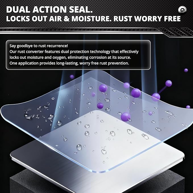DWIL Rust Converter for Metal, 2 in 1 Rust Converter Paint and Primer, Converts Rust to Long-Lasting Protective Coating, Anti Rust and Rust Prevention Paint, No Sanding or Primer Needed, Black, 16 oz