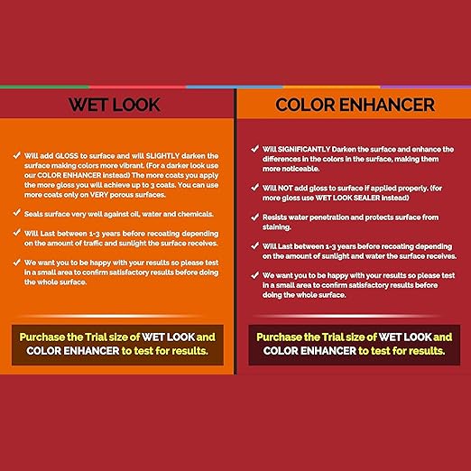 Wet Look Natural Stone Sealer. Durable, Long-Lasting Gloss Protection. Interior and Exterior Pavers, Slate, Sandstone, Travertine, Flagstone, Driveways, Garage Floors, etc. Black Diamond Stoneworks