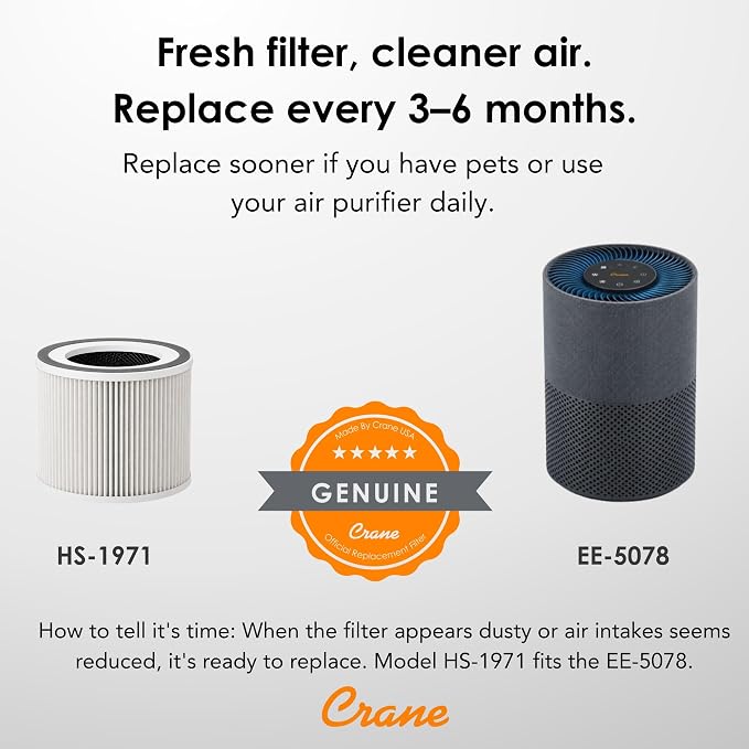 Crane True HEPA Tower Air Purifier for Home, Air Quality Indicator, 500 Sq Ft