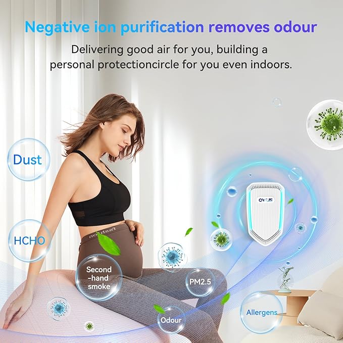 8Pack Air Ionizer Plug In, Filterless Home Negative Air Purifier, Quiet Air Freshener Portable Cleaner for Odors Smoke Dust, Air Purifiers for Home Office, Bedroom, Kitchen