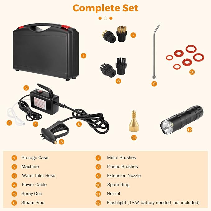 BEAMNOVA High Pressure Handheld Steam Cleaner Cleaning Car Steamer for Auto Detailing Portable Electric Steam Machine Home Use Kitchen Floors