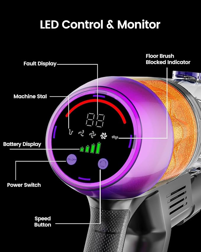 Cordless Vacuum Cleaner, 500W 40KPa 60Mins Vacuum Cleaners for Home, Powerful Stick Vacuum With Green Light, Anti-tangle Wireless Vacumm, Rechargeable Vacuum for Pet Hair/Carpet/Hardwood Floor, Purple