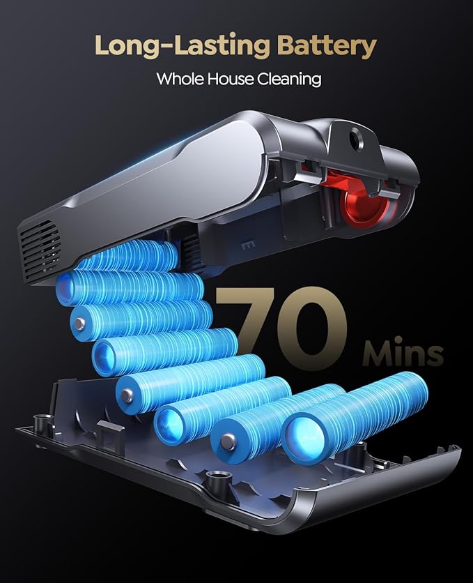 Cordless Vacuum Cleaner, 70Mins 650W 55KPA Vacuum Cleaners for Home, Self-Standing Stick Vacuum with Auto Mode, Anti-Tangle Wireless Vacumm, Scented, Vacuum Cordless for Pet Hair/Carpet/Floor