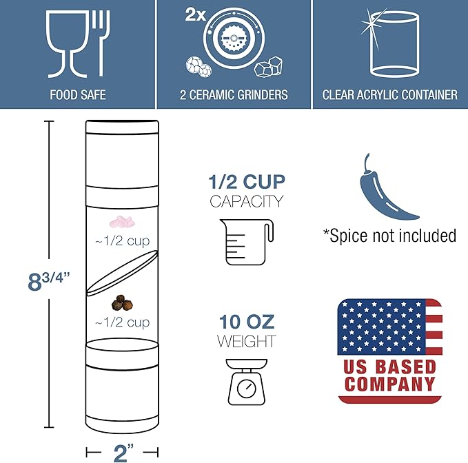 Eparé Bundle: Dual Salt & Pepper Grinder & Reusable Swedish Kitchen Dishcloth - Manual Combo Mill Grinders & Stylish & Washable Cellulose Paper Towel & Sponges Alternative