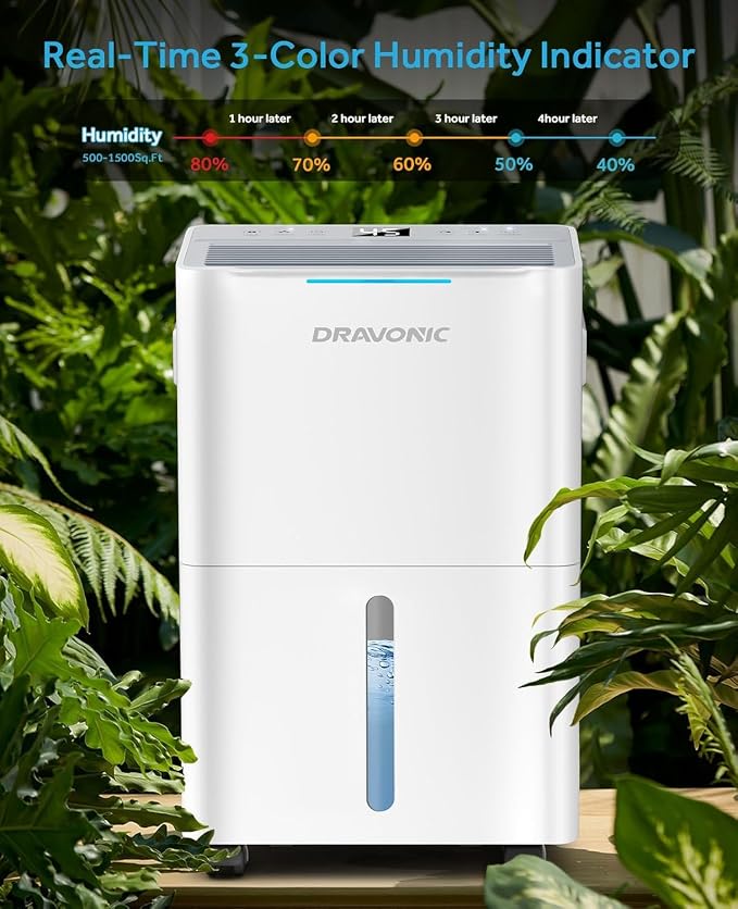 Dehumidifier for Basement, Laundry Room & Closet, Color Humidity Light, Continuous Drain Hose, 3 Modes, DRY Mode for Indoor Clothes, Auto Humidity Control (White, 1,500 Sq.Ft)